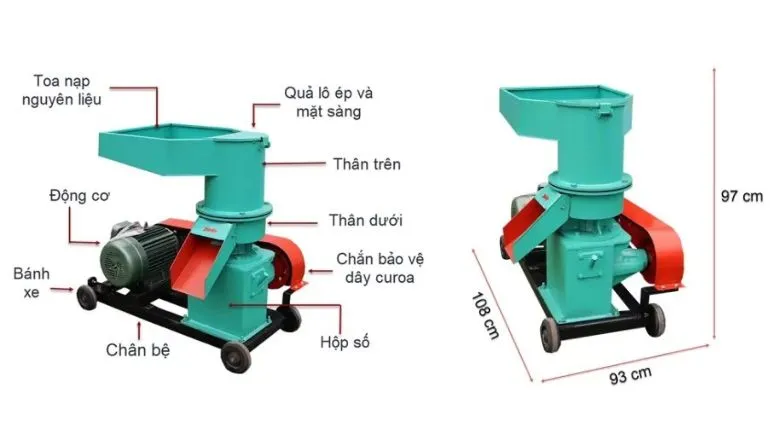 Cấu tạo sản phẩm ép cám viên S250