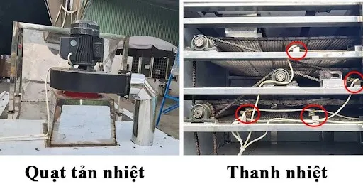 Hệ thống thanh nhiệt hoạt động mạnh mẽ