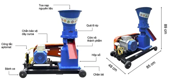 Cấu tạo chi tiết của máy ép cám viên s160 3 quả lô