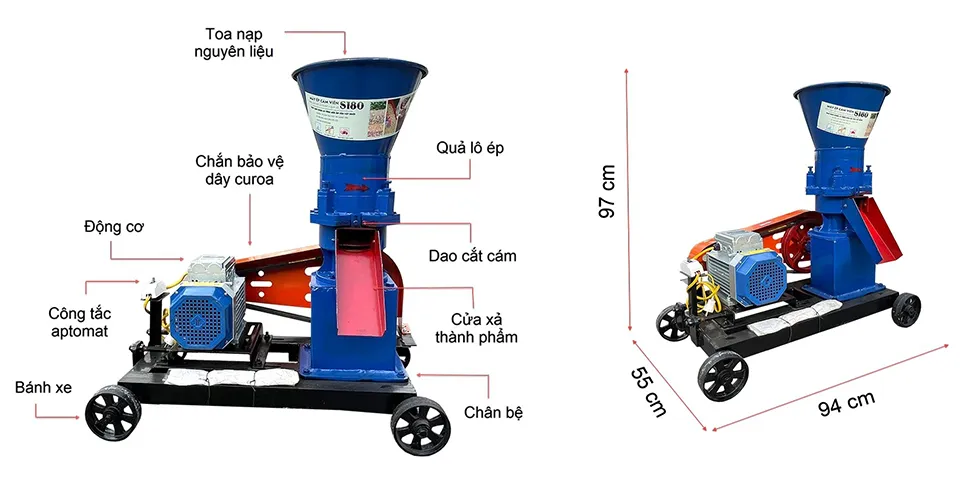 Cấu tạo chi tiết của máy ép cám viên S180 4L