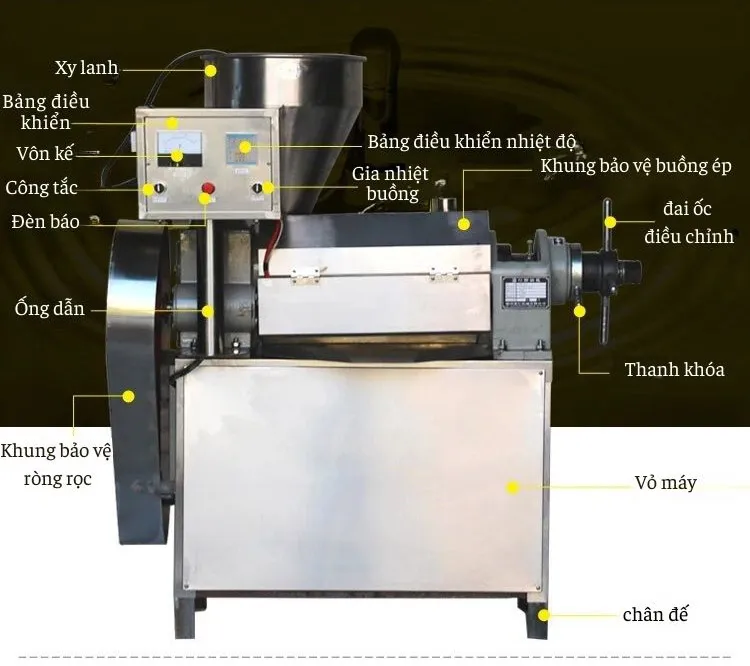 Cấu tạo của máy ép dầu trục vít