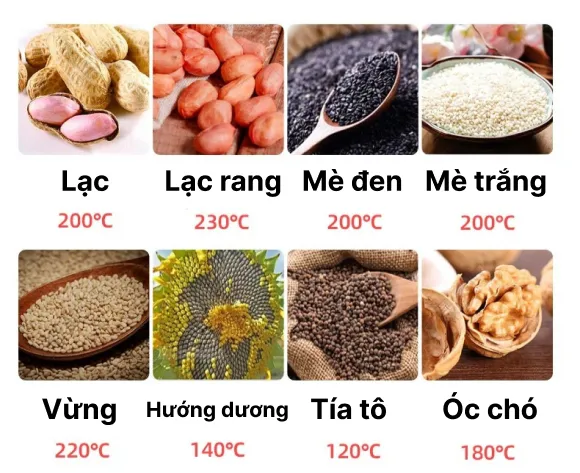 Nhiệt độ ép dầu chi tiết của từng loại hạt