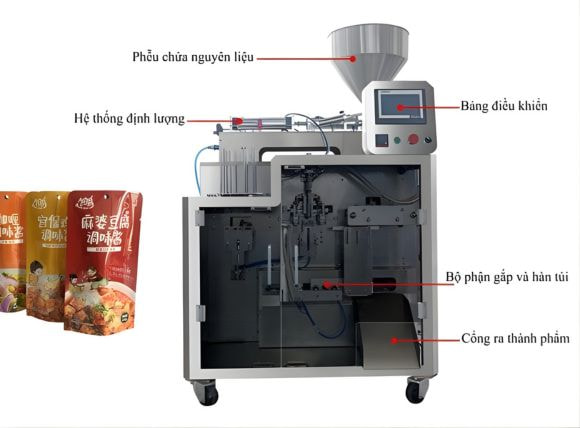 Cấu tạo máy đóng gói chất lỏng túi rời VTK-CFS200J