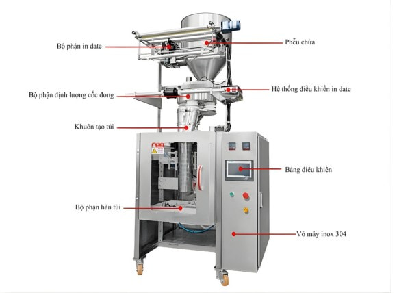 Cấu tạo máy đóng gói dạng hạt túi 1kg VTK-CFS80K