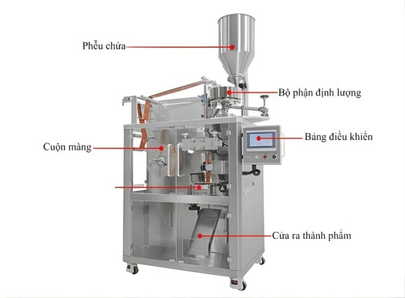 Cấu tạo máy đóng gói dạng hạt tốc độ cao VTK-BLNF85
