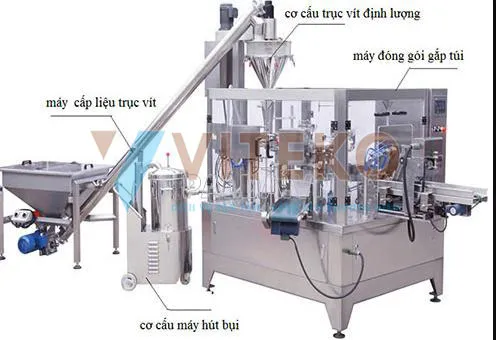 cấu tạo của máy đóng gói thuốc bột