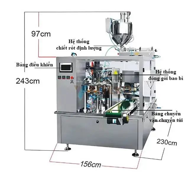 cấu tạo máy đóng gói túi rời tự động