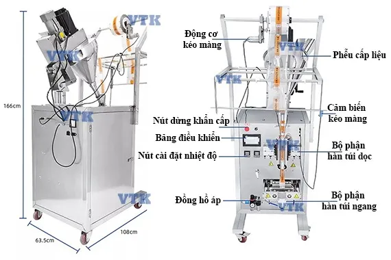 Cấu tạo máy đóng gói bột thuốc trừ sấu VPM-BP500F