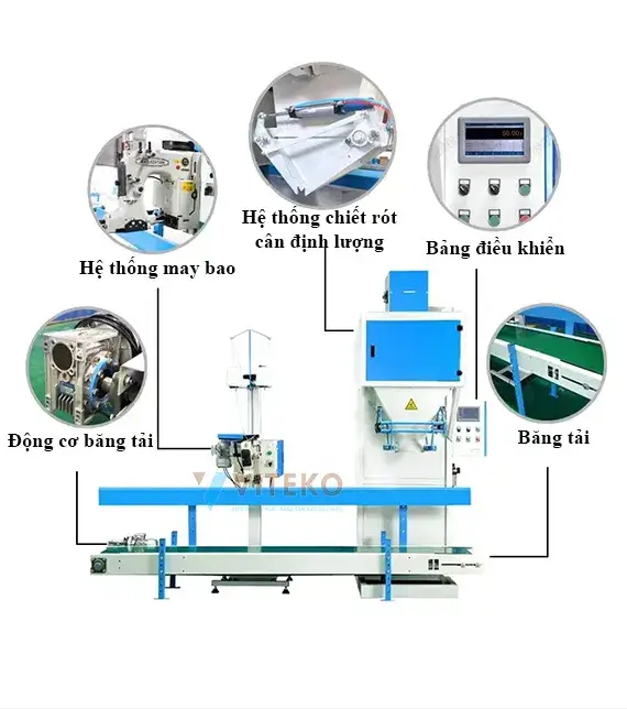 cấu tạo máy đóng bao 50kg vpm-dcs50