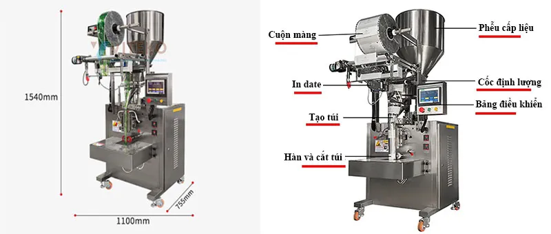 các bộ phận của máy đóng gói đậu phông VPM-SP280A