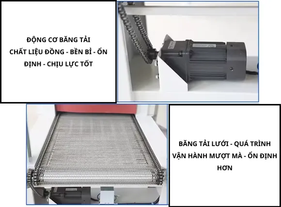 Đặc điểm nổi bật của máy bọc màng co lốc chai tự động VK-FL6040AF