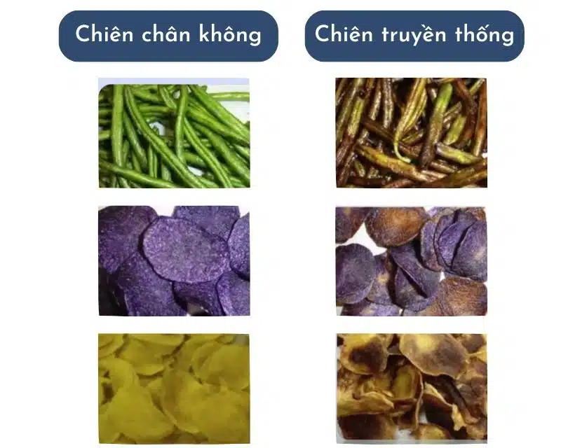 so sánh chiên chân không và chiên truyền thống