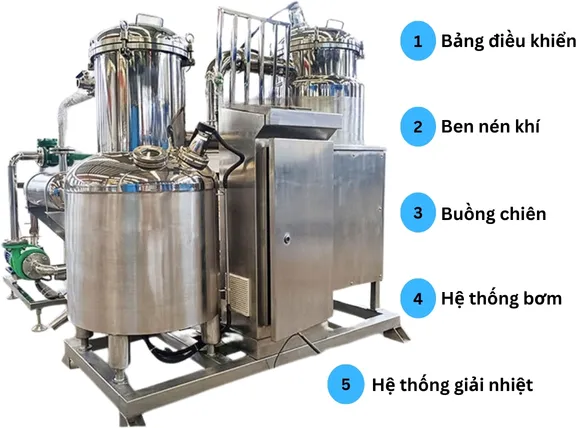 Cấu tạo máy chiên chân không 5kg XSD-WX