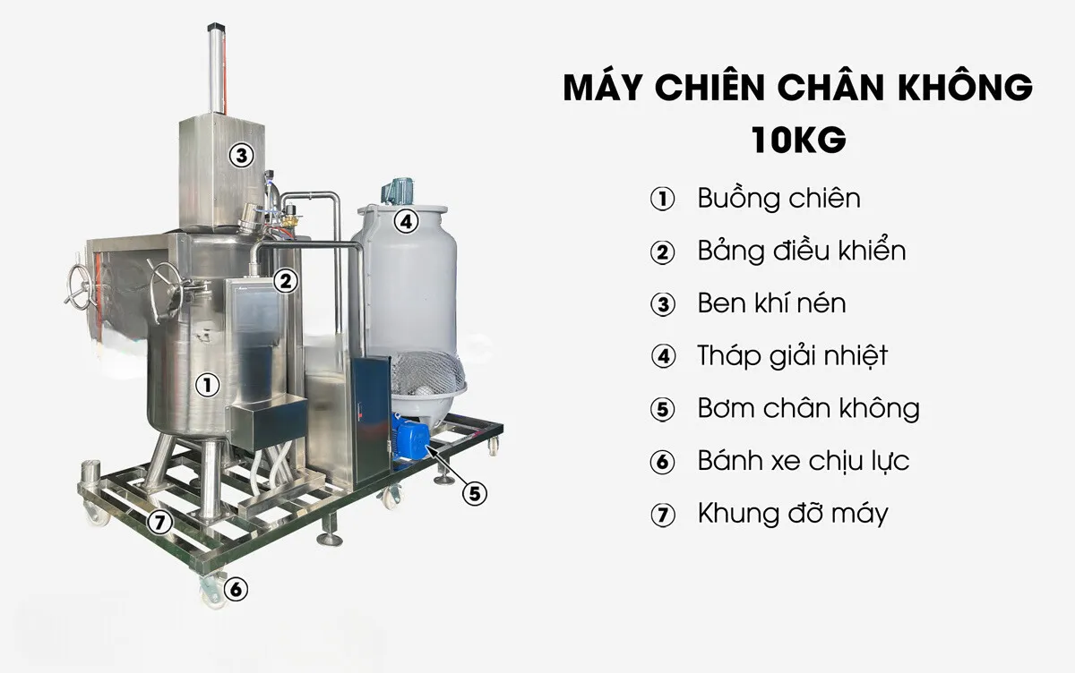 Cấu tạo của máy chiên chân không 10kg