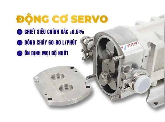 Động cơ máy chiết rót dịch sệt động cơ servo GTX-3600
