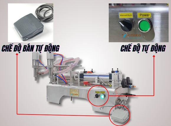 Chế độ vận hành của máy chiết rót 2 vòi G2WYD
