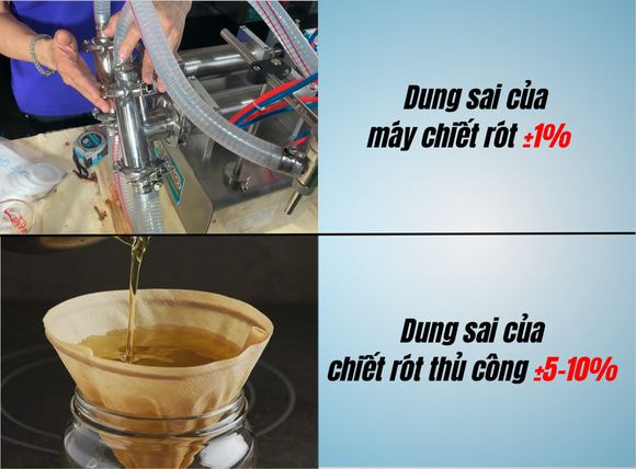 Dung sai của máy chiết rót 2 vòi G2WYD