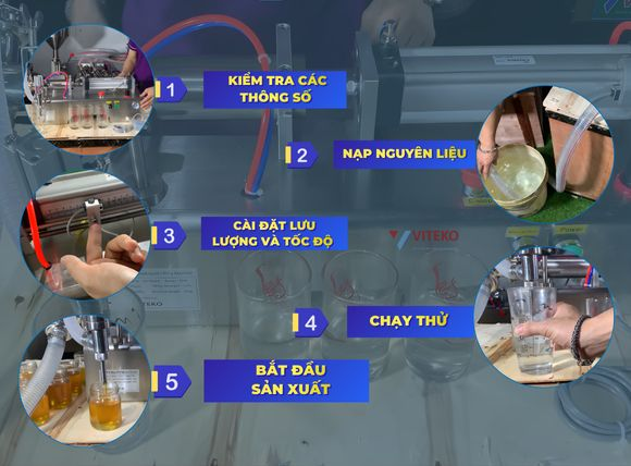 Quy trình máy chiết rót chất lỏng 1 vòi G1WYD