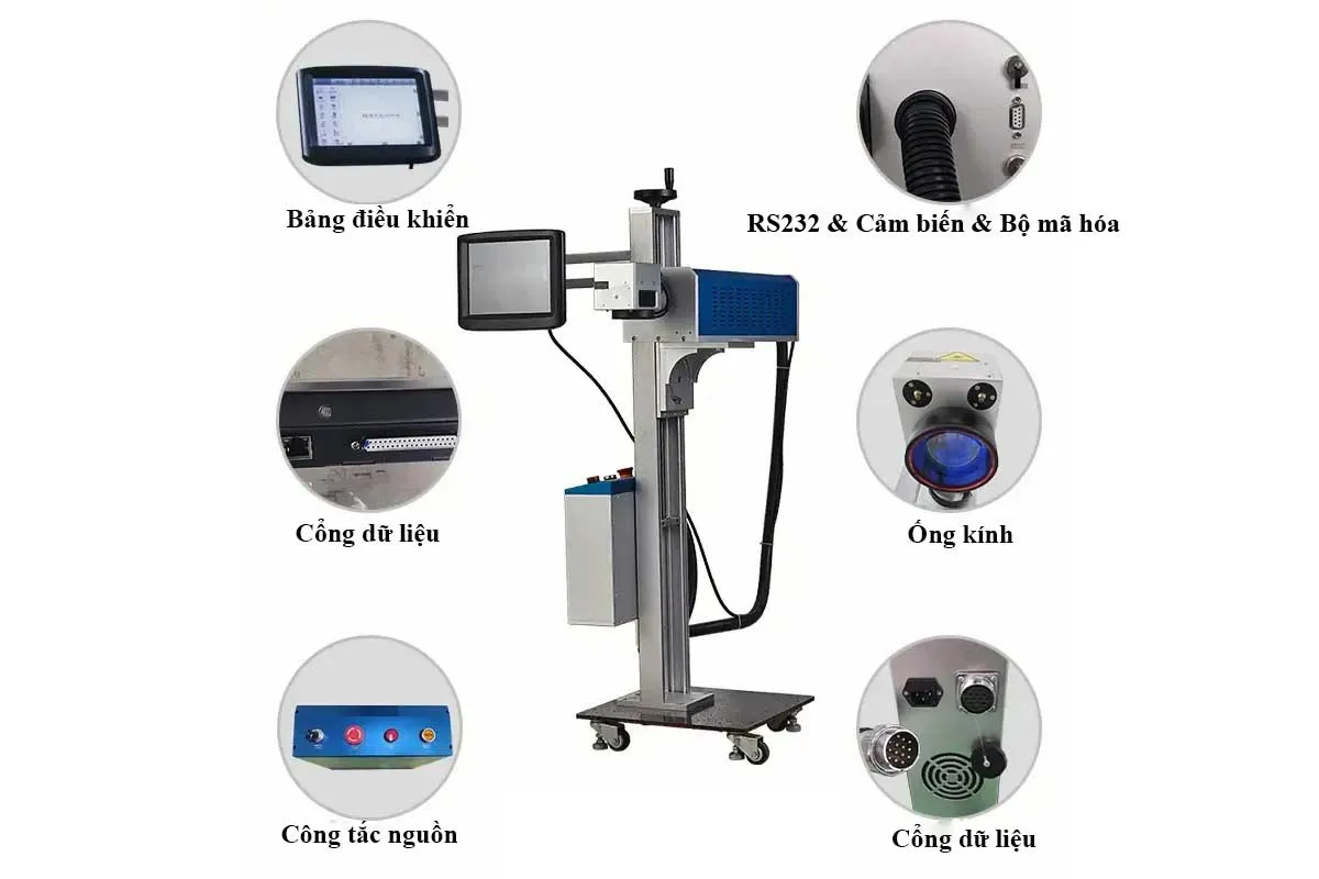 cấu tạo của máy in date laser CO2