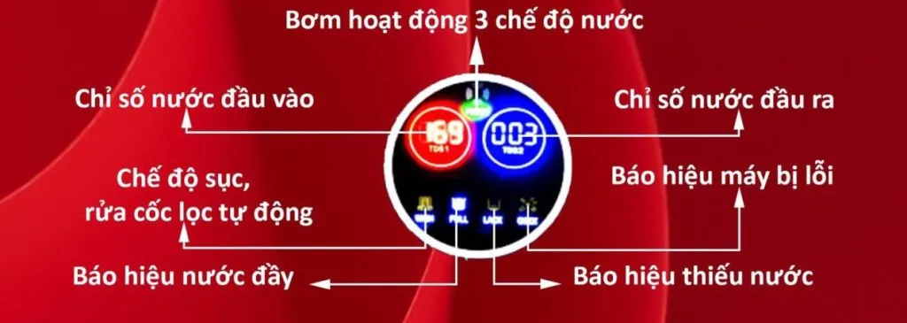 Máy lọc nước Hydrogen Ion kiềm VITEKO VTK-HI02