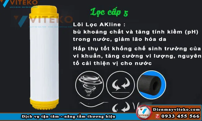 máy lọc nước RO lõi số 5