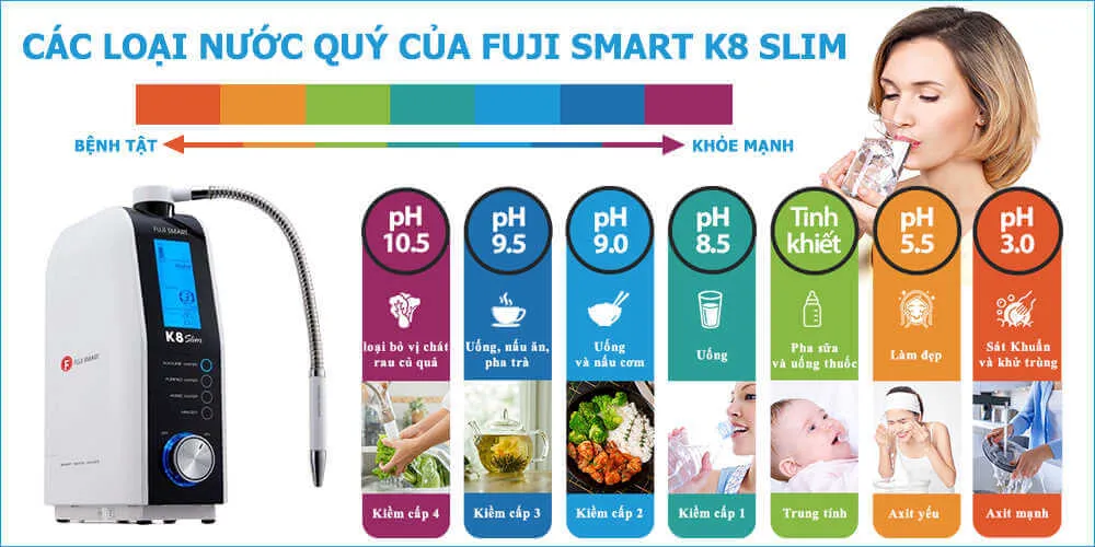 chế độ nước của máy fuji smart k8 slim