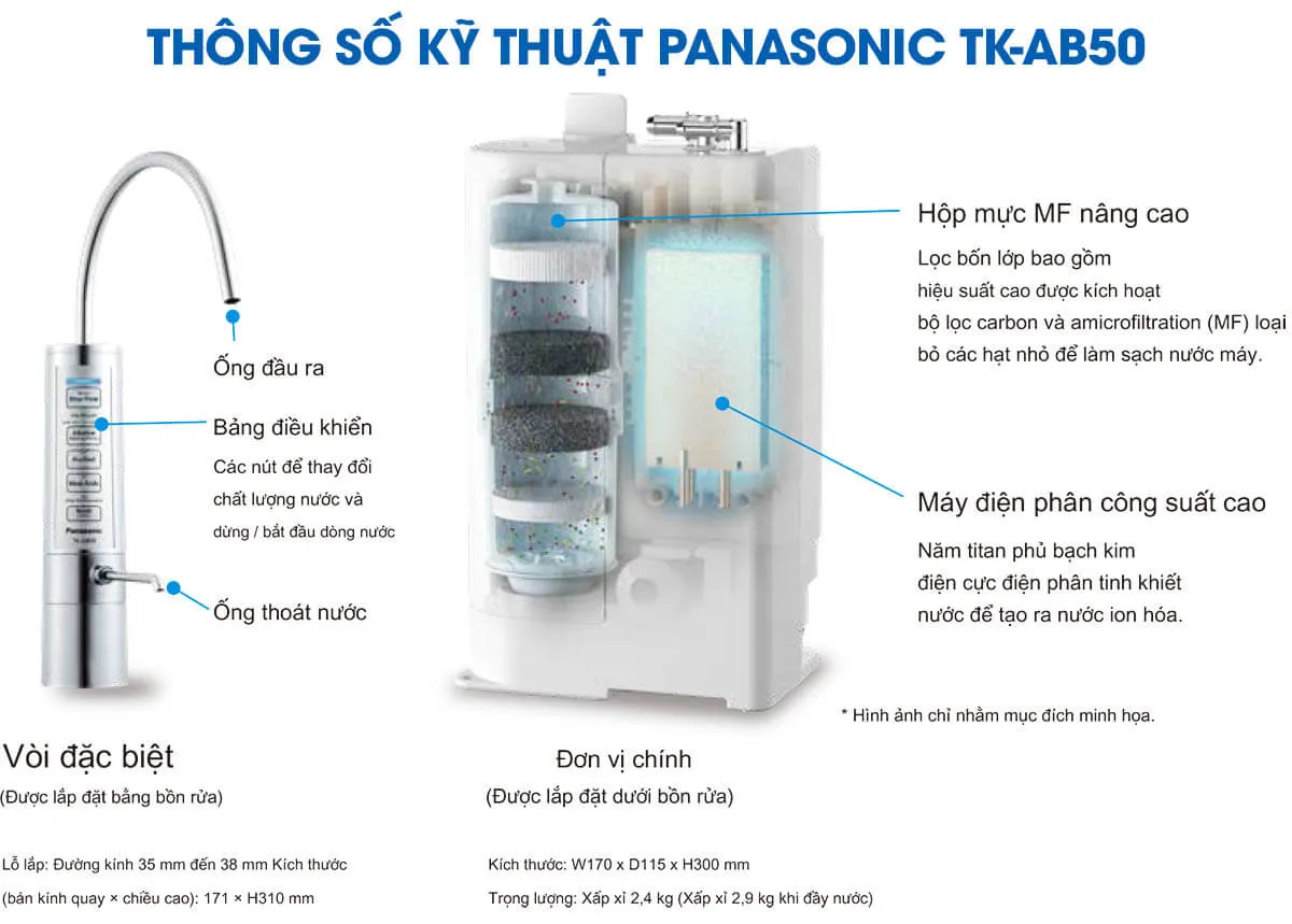 máy lọc nước ion kiềm panasonic tk-ab50