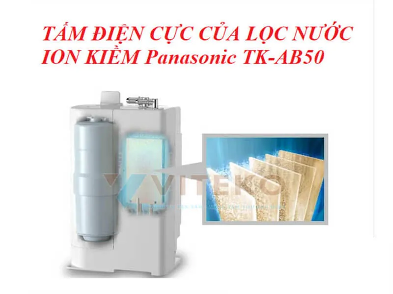 tấm điện cực