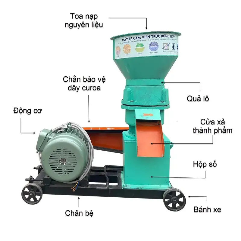 Cấu tạo máy ép cám viên trục đứng S270