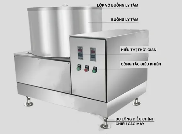 Cấu tạo chính của máy ly tâm công nghiệp