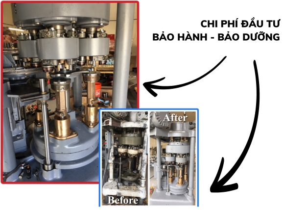 Đầu tư vào máy viền mí lon