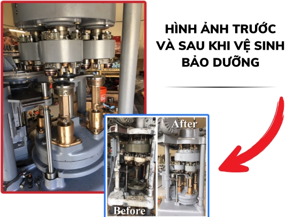 Mục đích khi doanh nghiệp thực hiện vệ sinh và bảo dưỡng máy viền mí lon