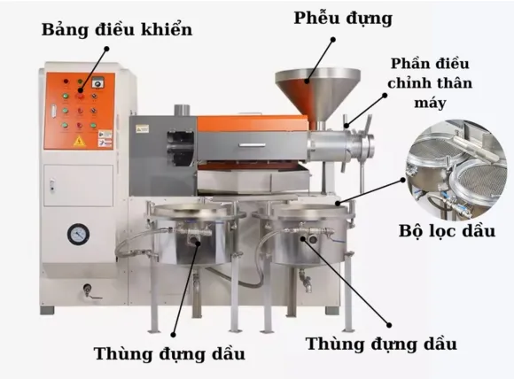 Cấu tạo các bộ phận chính của máy ép dầu điều