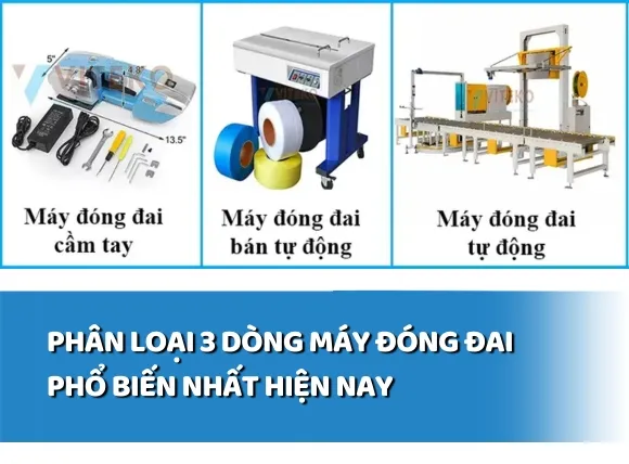 Phân loại các dòng máy đóng dây đai