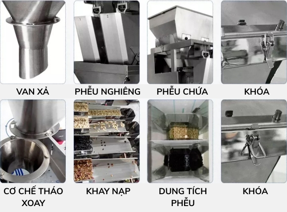 Tổng quan cấu tạo của máy cân định lượng đa đầu cân