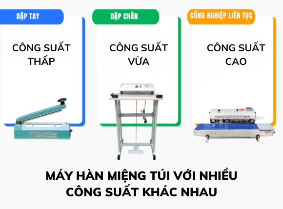 Công suất và hiệu suất máy hàn miệng túi tại Hà Nội