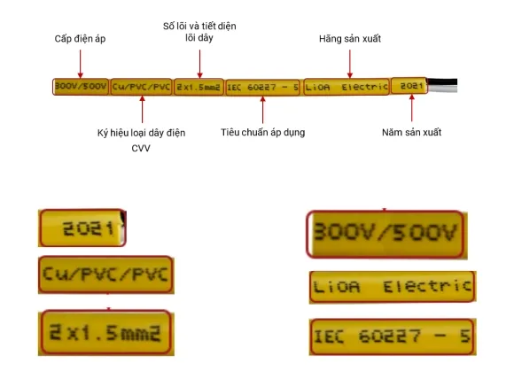 thiết bị in phun công nghiệp đối với dây chuyền sản xuất dây cáp điện