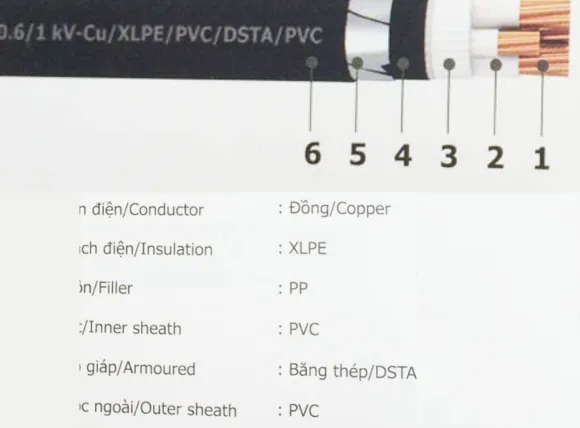 Ứng dụng của thiết bị in phun công nghiệp đối với dây chuyền sản xuất dây cáp điện