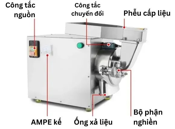 Máy nghiền bột rau má siêu mịn