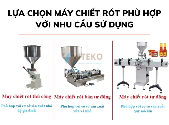 Các dòng máy chiết rót thủ công – bán tự động – tự động