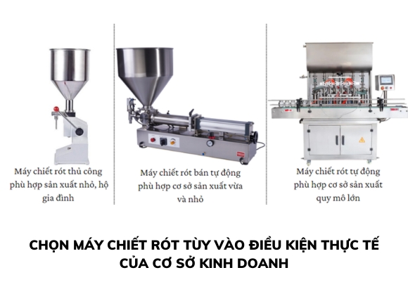 Dựa trên điều kiện thực tế mà tiến hành lựa chọn sản phẩm phù hợp