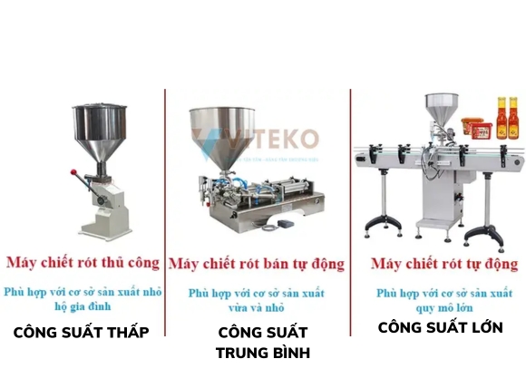 Phân loại máy chiết rót theo công suất và năng suất mang lại