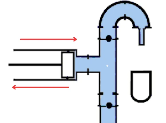 Máy chiết rót piston van một chiều