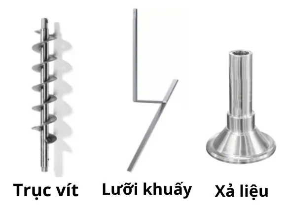 Bộ phận trục vít, lưỡi khuấy, ống xả liệu của của máy chiết rót trục vít