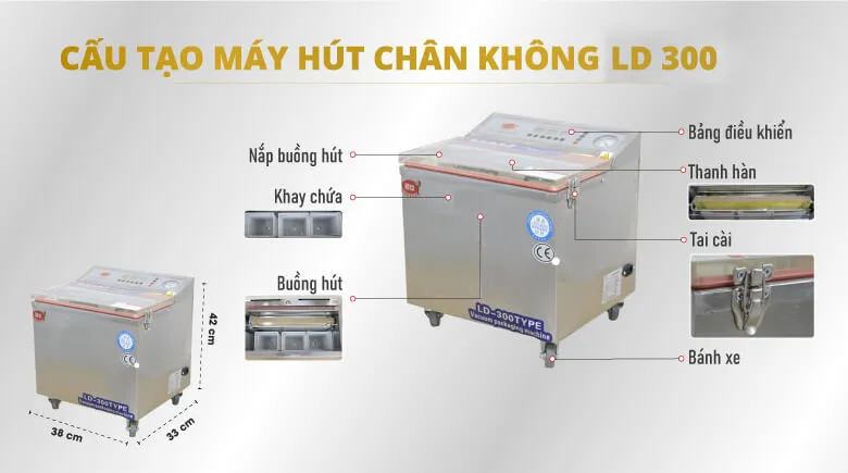 Cấu tạo máy LD300