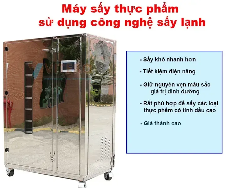 Máy sấy khô thực phẩm sử dụng công nghệ sấy lạnh