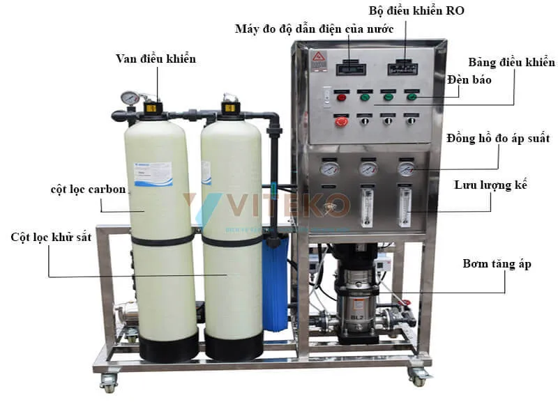 máy lọc nước công nghiệp 150l/h phù hợp với trường học có khoảng 300 học sinh