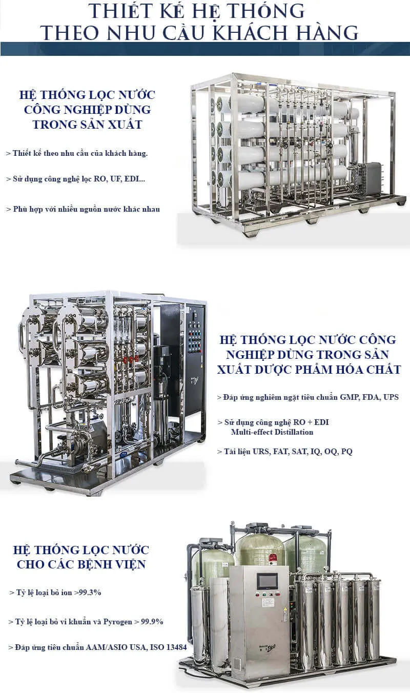 hệ thống lọc nước ro chạy thận nhân tạo