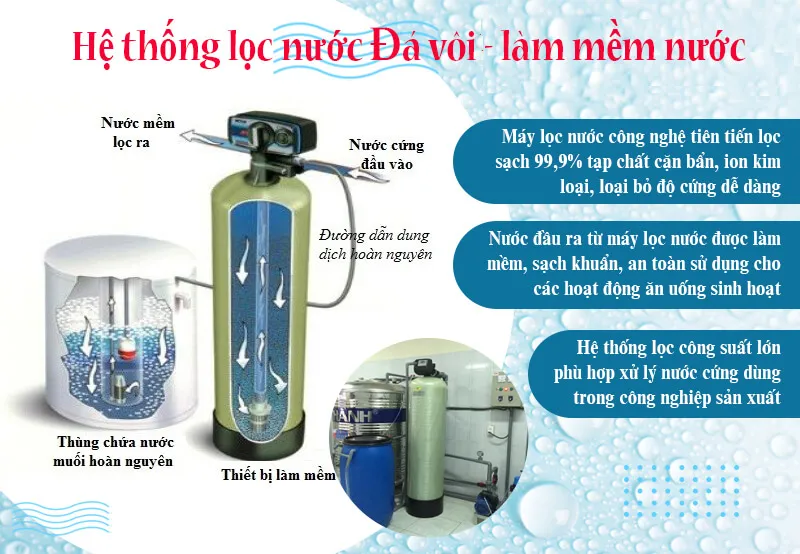 hệ thống lọc nước đá vôi