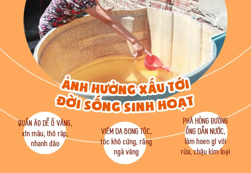 nước nhiễm phèn ảnh hưởng đến đời sống sinh hoạt